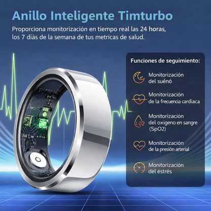 Anillo inteligente